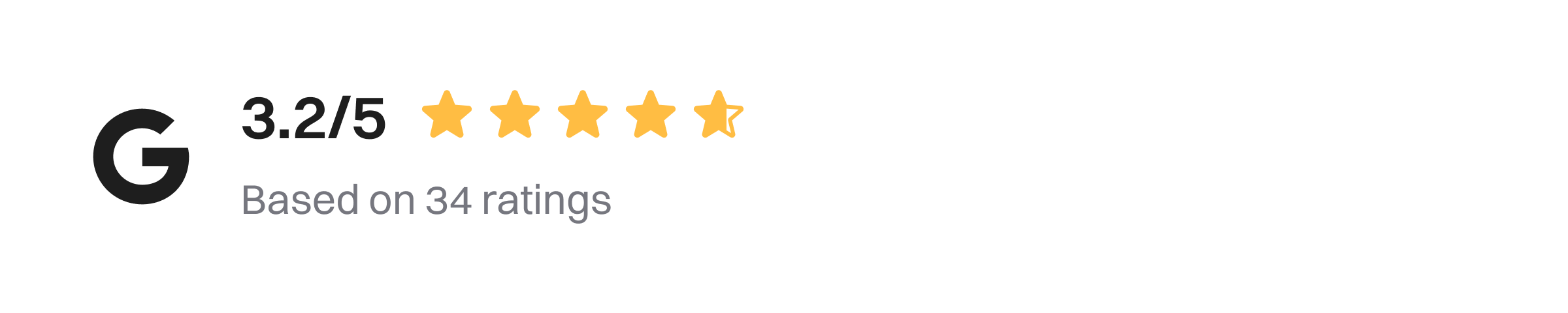 google rating